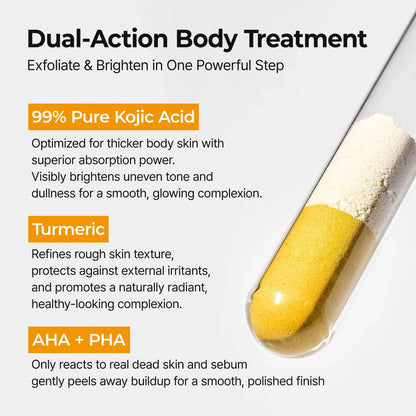 Dr Melaxin™ Acid Turmeric Cleaning Spray