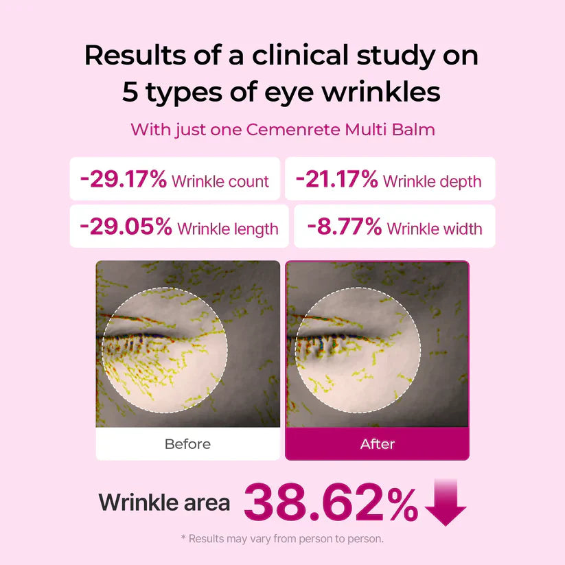 Dr. Melaxin Multi-Balm | Lift & Smooth