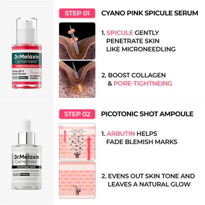 Dr.Melaxin Lumi Pore & Spot Care Duo