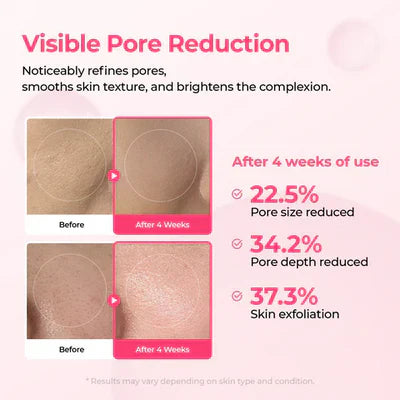 Dr.Melaxin Lumi Pore & Spot Care Duo